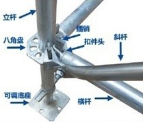 玩轉(zhuǎn)腳手架，你必須知道的常識之四